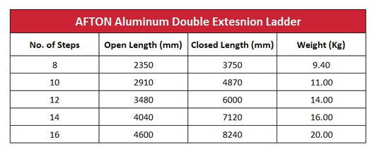 AFTON Extension Ladder
