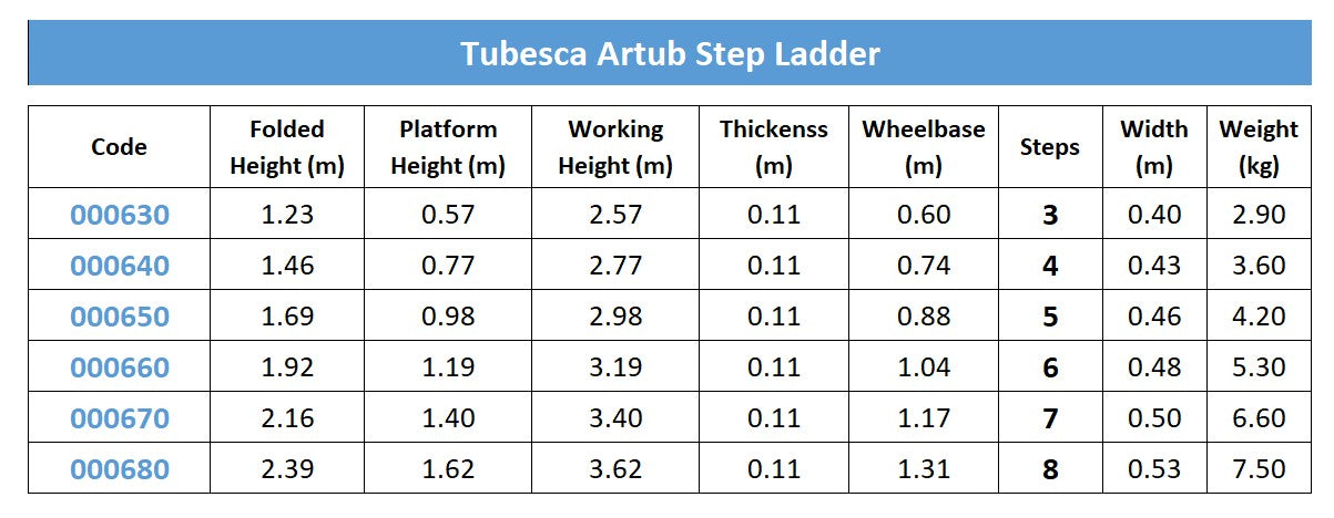 Aluminium Step Ladder